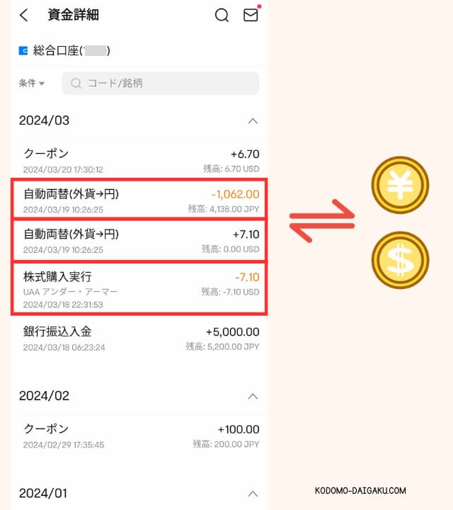 moomoo証券の為替スプレッドは？2