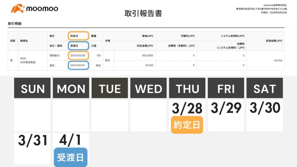 moomoo証券日本株の約定日と受渡日を確認する方法3
