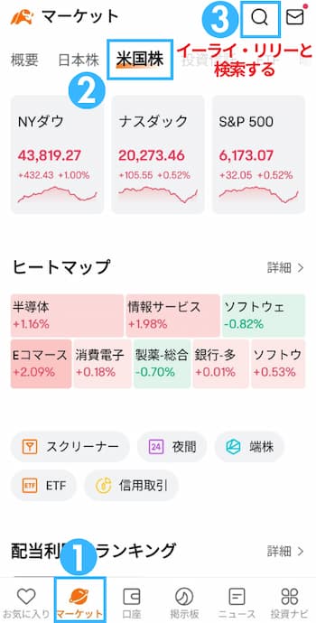 イーライ・リリー株の注文方法の流れを6ステップで紹介！STEP1