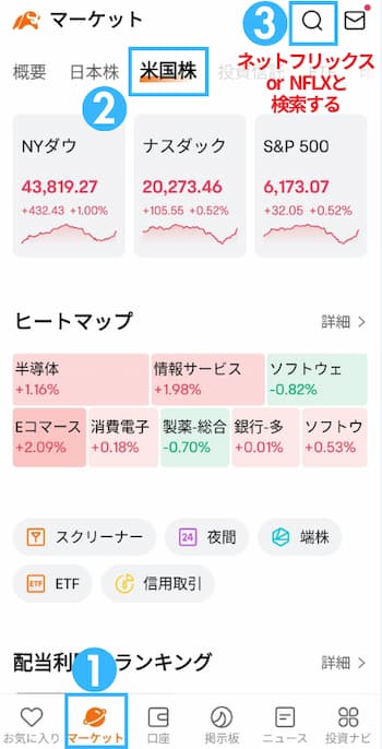 ネットフリックス株の注文方法の流れを6ステップで紹介！step1