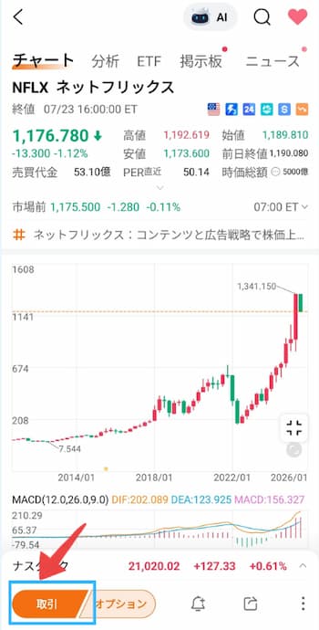 ネットフリックス株の注文方法の流れを6ステップで紹介！step2
