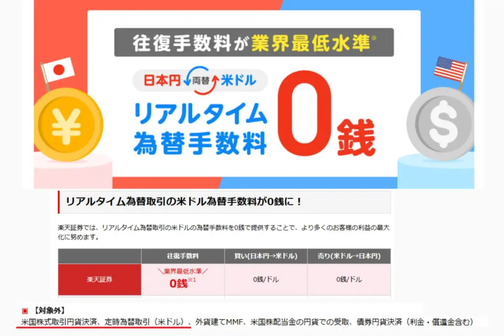 楽天証券の場合