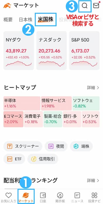VISA株の注文方法の流れを6ステップで紹介！STEP1