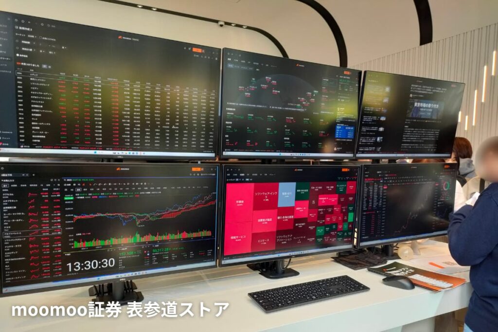 投資シミュレーション体験