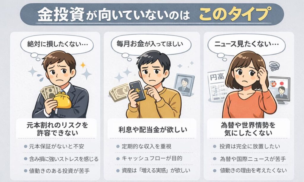 金投資はおすすめできない人の特徴