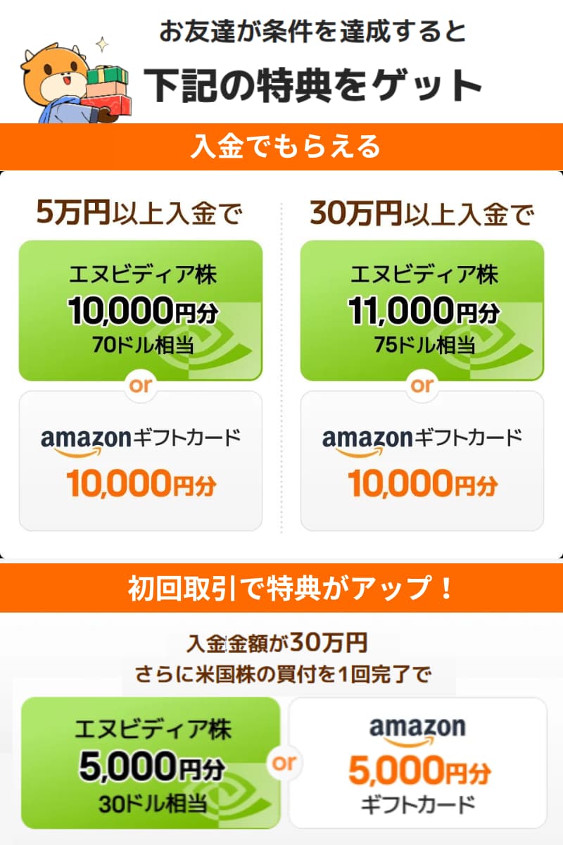momoo証券友達紹介キャンペーン|紹介した人がもらえる特典は?
