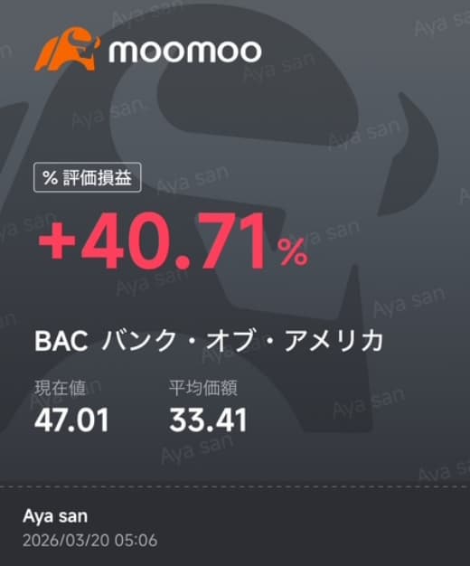あや: moomoo証券キャンペーンでもらった「バンクオブアメリカ」の株評価損益で40.17%もプラス