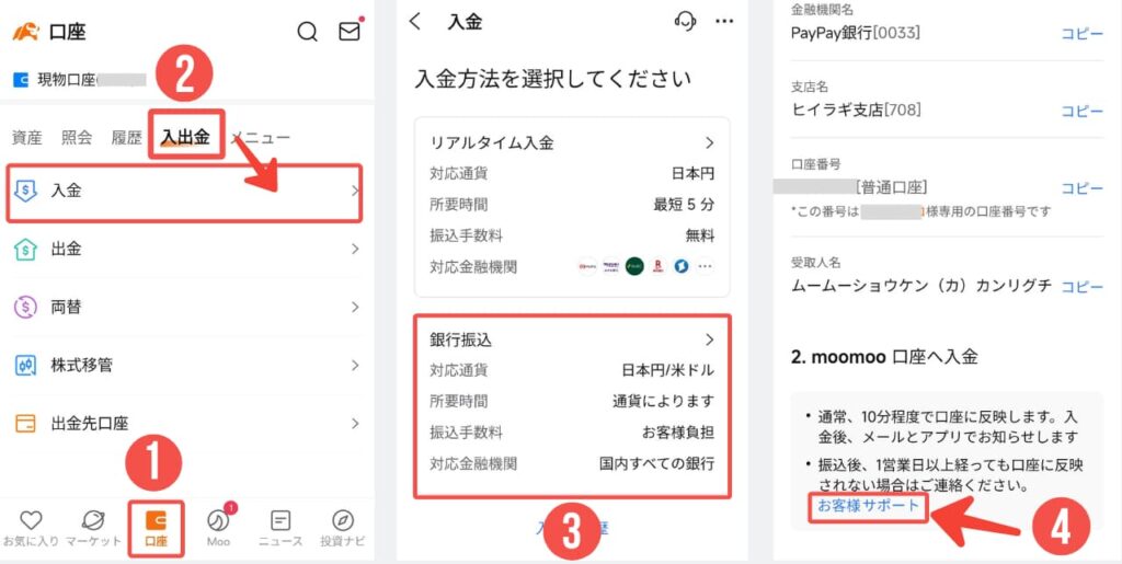 2営業日経っても反映されない時の問い合わせ方法