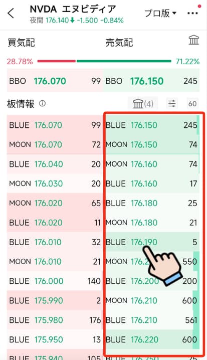 moomoo証券で米国株を売却する全手順(端株)11